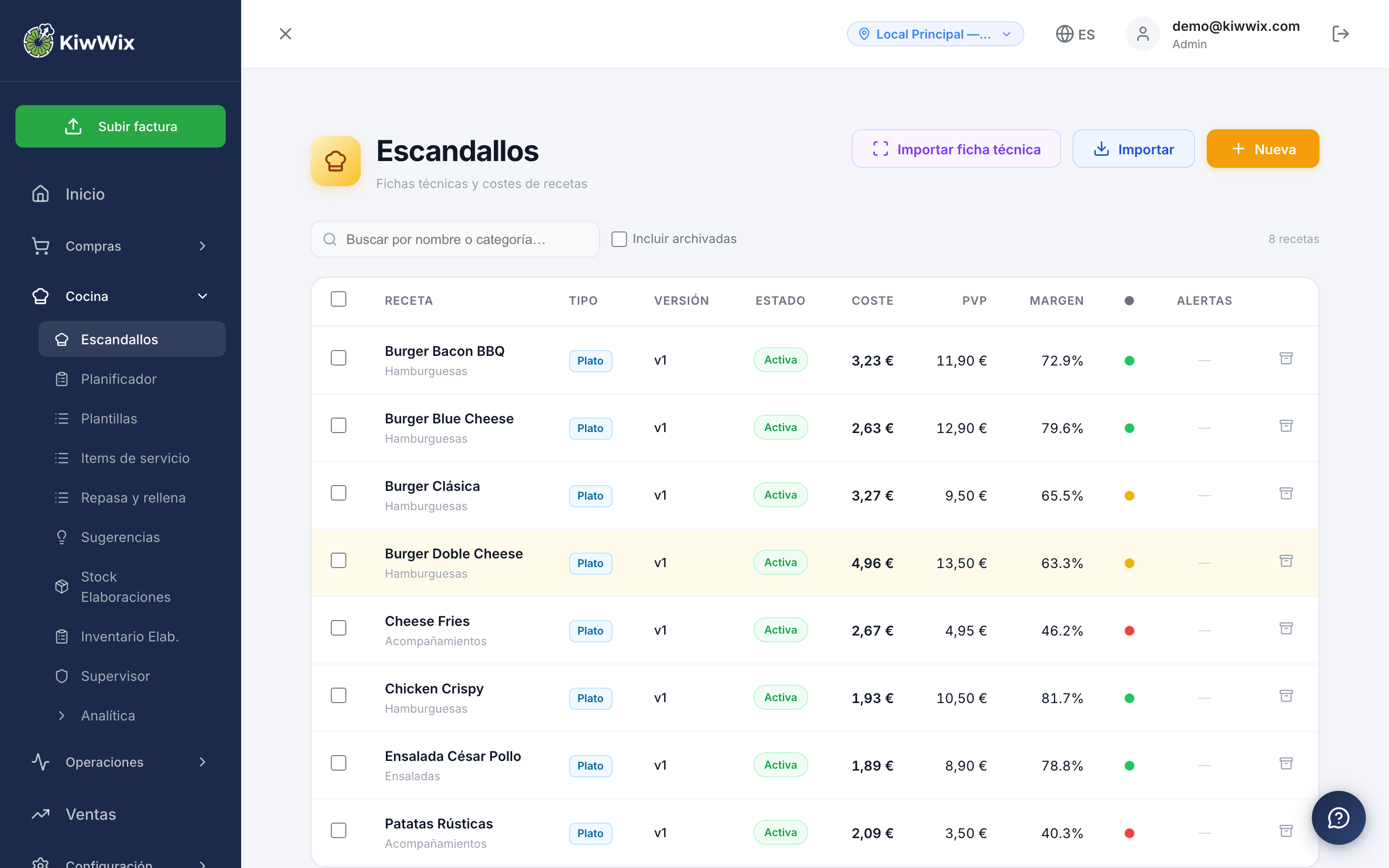 Listado de escandallos con coste, PVP, margen y semáforo de rentabilidad